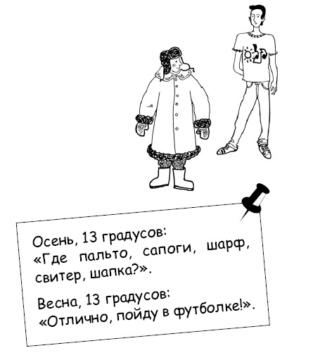 День управления стрессом День управления стрессом