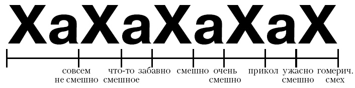 День управления стрессом День управления стрессом