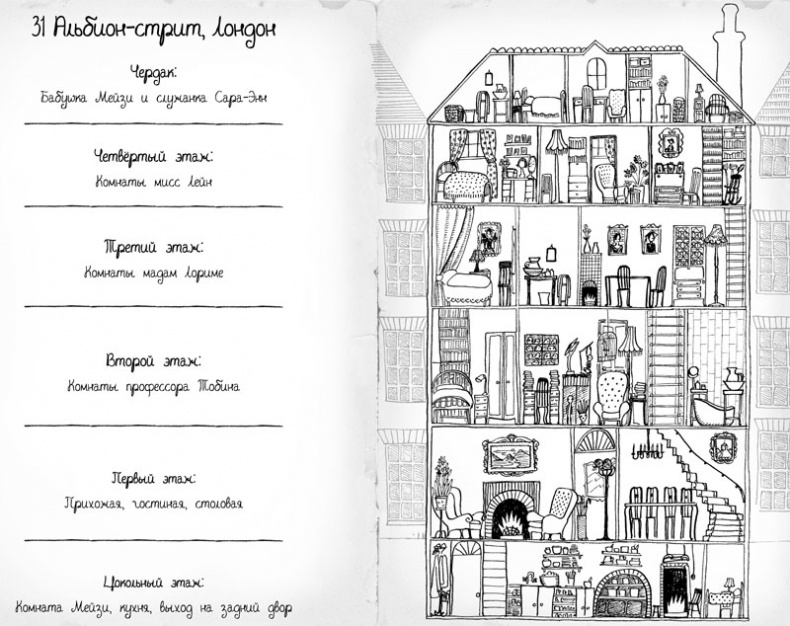 Тайна мальчика из джунглей Тайна мальчика из джунглей