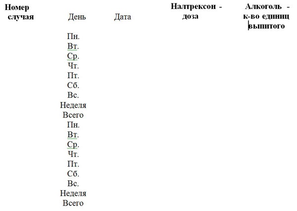 Пить, чтобы бросить пить Пить, чтобы бросить пить