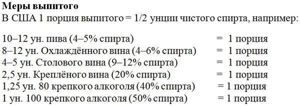 Пить, чтобы бросить пить Пить, чтобы бросить пить
