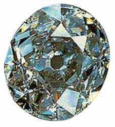 Крах тирана Крах тирана