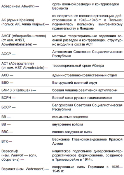 НКВД и СМЕРШ против Абвера и РСХА НКВД и СМЕРШ против Абвера и РСХА