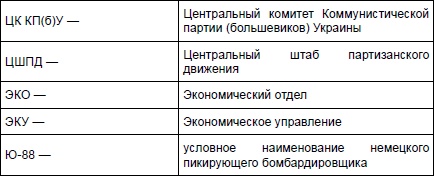 НКВД и СМЕРШ против Абвера и РСХА НКВД и СМЕРШ против Абвера и РСХА