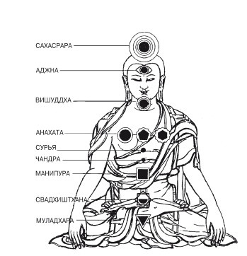 Медитации на каждый день. Раскрытие внутренних способностей Медитации на каждый день. Раскрытие внутренних способностей