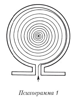 Медитации на каждый день. Раскрытие внутренних способностей Медитации на каждый день. Раскрытие внутренних способностей