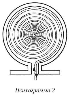 Медитации на каждый день. Раскрытие внутренних способностей Медитации на каждый день. Раскрытие внутренних способностей