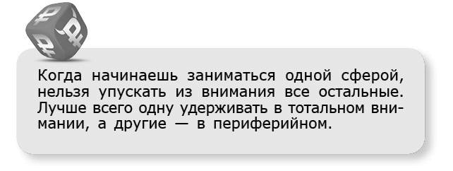 Принцип денег. Секретная практика управления реальностью Принцип денег. Секретная практика управления реальностью