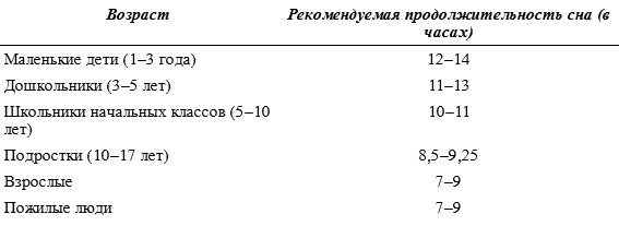Включите свою рабочую память на полную мощь Включите свою рабочую память на полную мощь