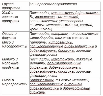 Жизнь. Инструкция по устройству, эксплуатации, ремонту и мерам безопасности Жизнь. Инструкция по устройству, эксплуатации, ремонту и мерам безопасности