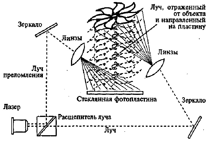 Научите себя думать Научите себя думать