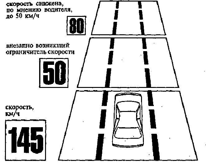 Научите себя думать Научите себя думать