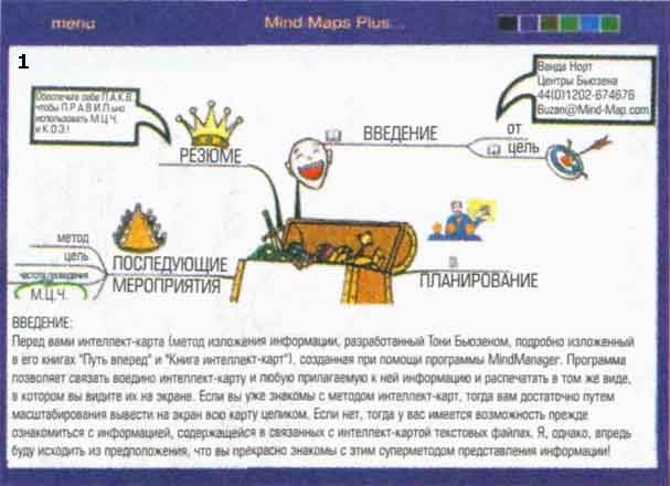 Супермышление Супермышление