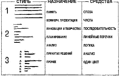 Супермышление Супермышление