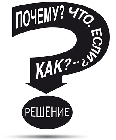 Красивый вопрос. Как неординарные вопросы приводят к гениальным идеям Красивый вопрос. Как неординарные вопросы приводят к гениальным идеям
