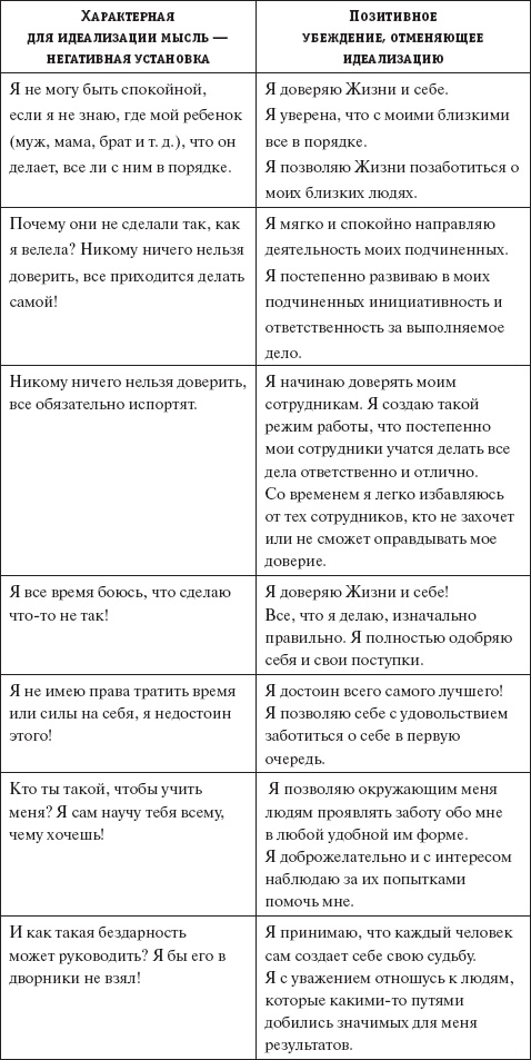 Невозможное возможно Невозможное возможно