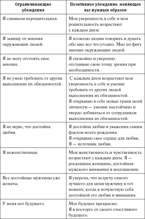 Невозможное возможно Невозможное возможно