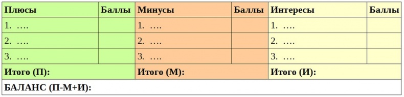 Гений решений! Гений решений!