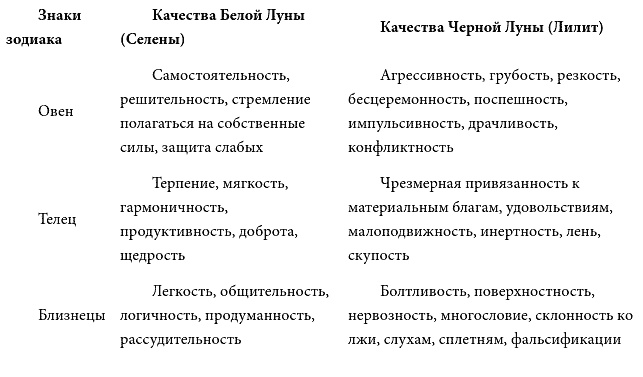 Школа счастливчиков. Как стать счастливым уже сегодня Школа счастливчиков. Как стать счастливым уже сегодня