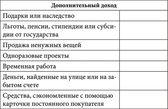 Как стать денежным магнитом Как стать денежным магнитом
