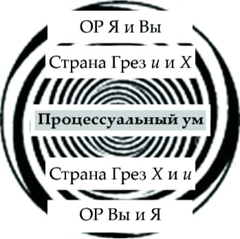 Танец Древнего. Как Вселенная решает личные и мировые проблемы Танец Древнего. Как Вселенная решает личные и мировые проблемы