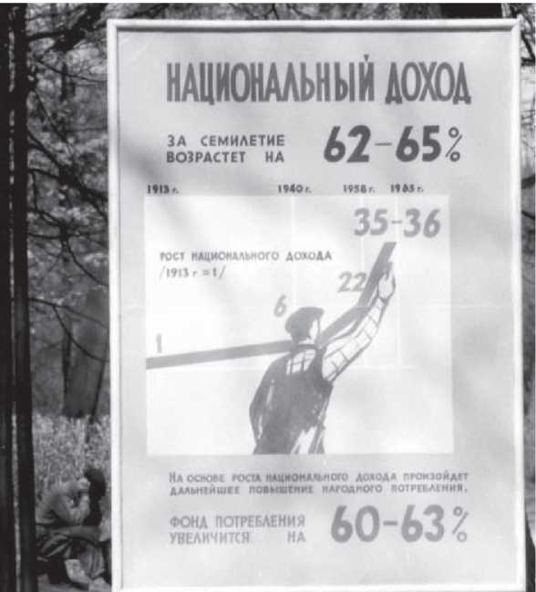 Страх, или Жизнь в Стране Советов Страх, или Жизнь в Стране Советов