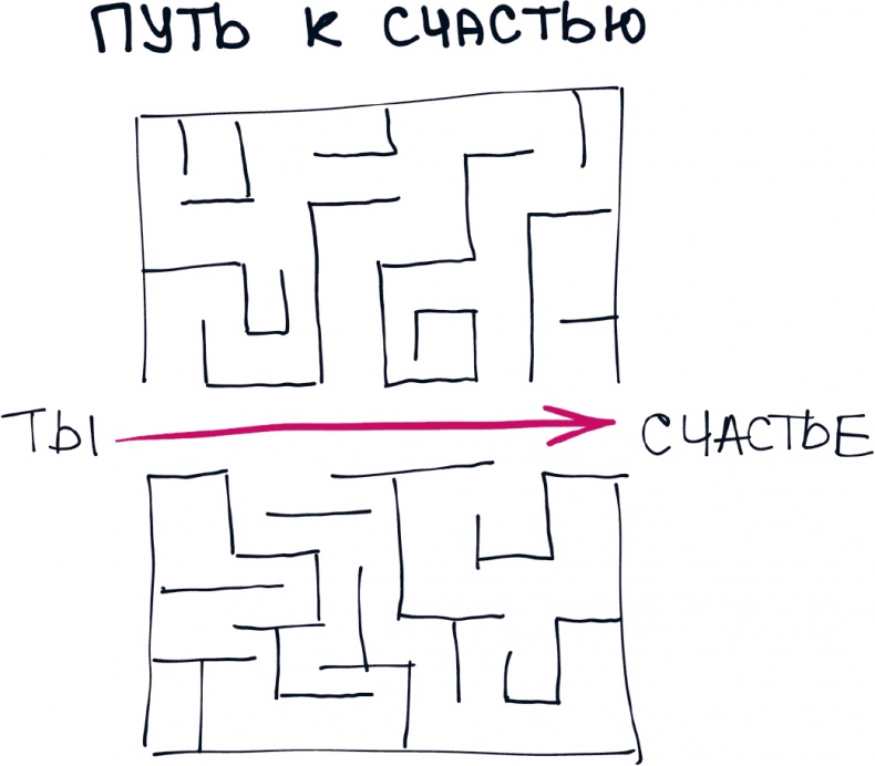 Комиксы про мироустройство. Как понять этот мир, прокачать себя и добиться всего, чего захочешь Комиксы про мироустройство. Как понять этот мир, прокачать себя и добиться всего, чего захочешь
