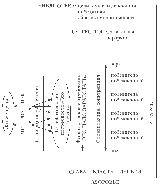 Логика и практика единого. Интеллектуальная авантюра I-II Логика и практика единого. Интеллектуальная авантюра I-II