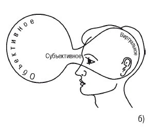 Эгрегоры человеческого мира. Логика и навыки взаимодействия Эгрегоры человеческого мира. Логика и навыки взаимодействия