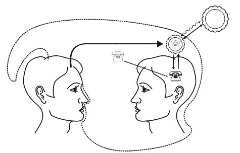 Эгрегоры человеческого мира. Логика и навыки взаимодействия Эгрегоры человеческого мира. Логика и навыки взаимодействия