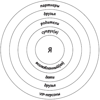 Жизнь как исполнение желаний и как из лимона сделать лимонад Жизнь как исполнение желаний и как из лимона сделать лимонад