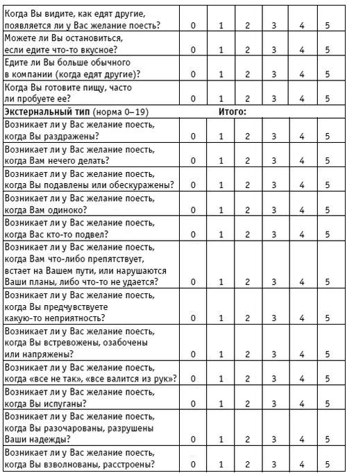 Вы просто не умеете худеть! Вы просто не умеете худеть!
