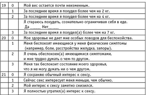 Вы просто не умеете худеть! Вы просто не умеете худеть!