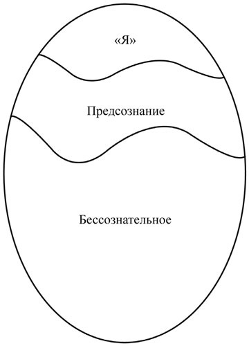 Nova fronda virescit. Введение в онтопсихологию для молодежи Nova fronda virescit. Введение в онтопсихологию для молодежи