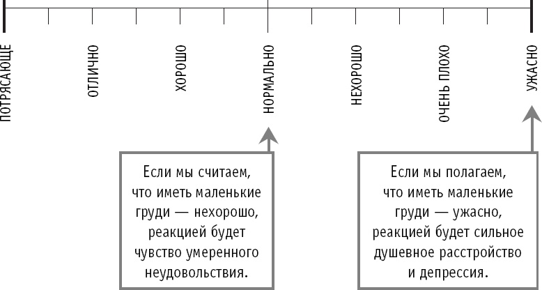 Как не превратить свою жизнь в кошмар. 20 проверенных способов вырваться из плена токсичных мыслей к берегам новой жизни Как не превратить свою жизнь в кошмар. 20 проверенных способов вырваться из плена токсичных мыслей к берегам новой жизни