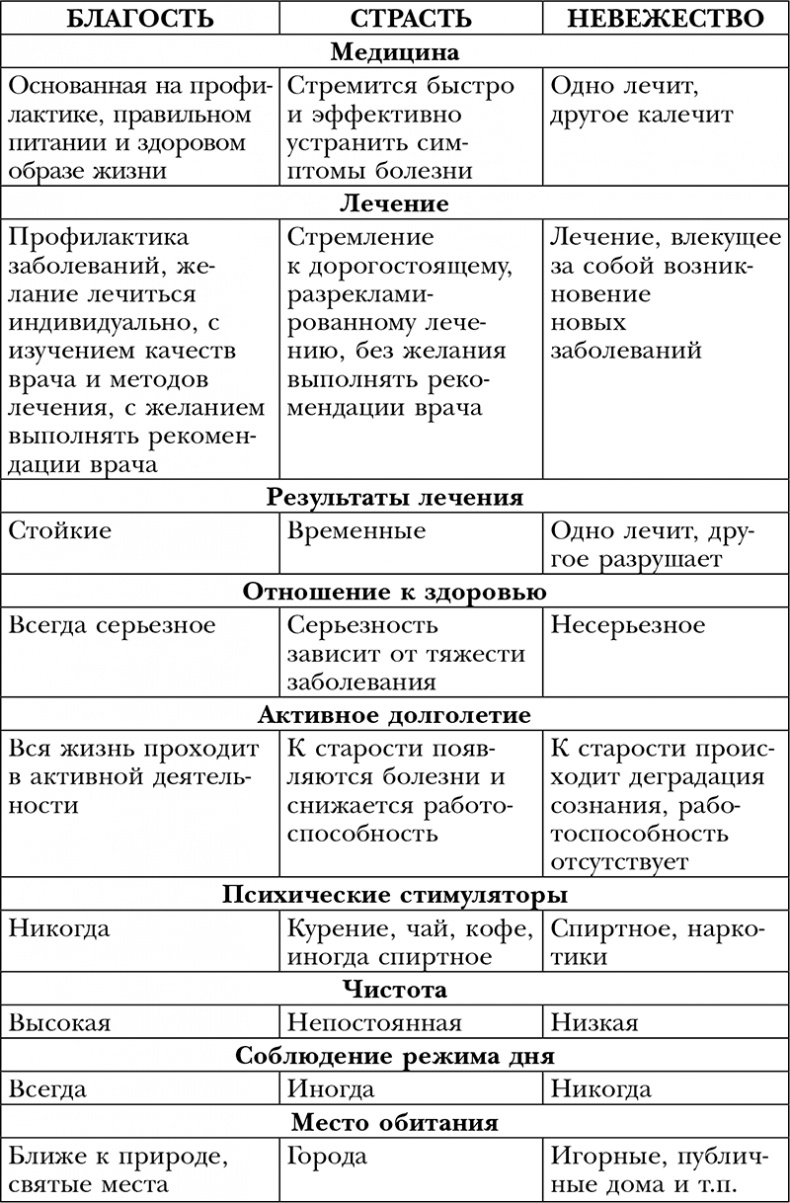 Пропуск в третье тысячелетие Пропуск в третье тысячелетие