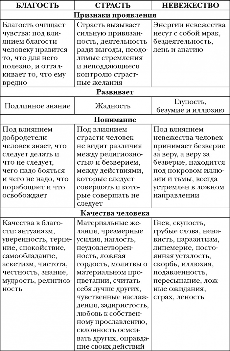 Пропуск в третье тысячелетие Пропуск в третье тысячелетие