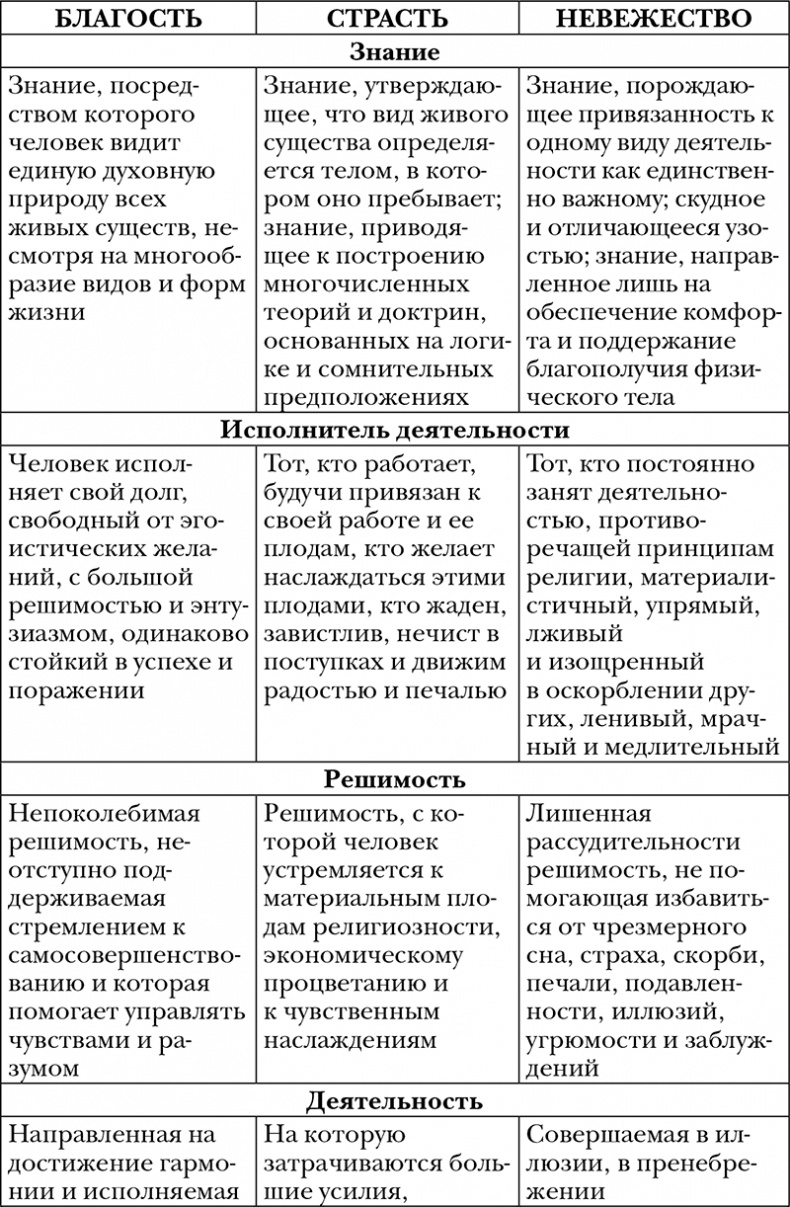 Пропуск в третье тысячелетие Пропуск в третье тысячелетие