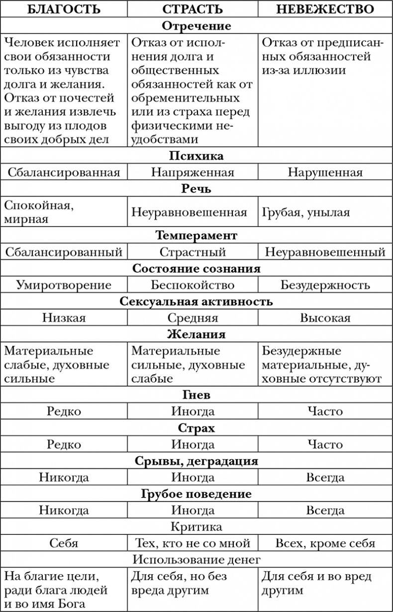 Пропуск в третье тысячелетие Пропуск в третье тысячелетие