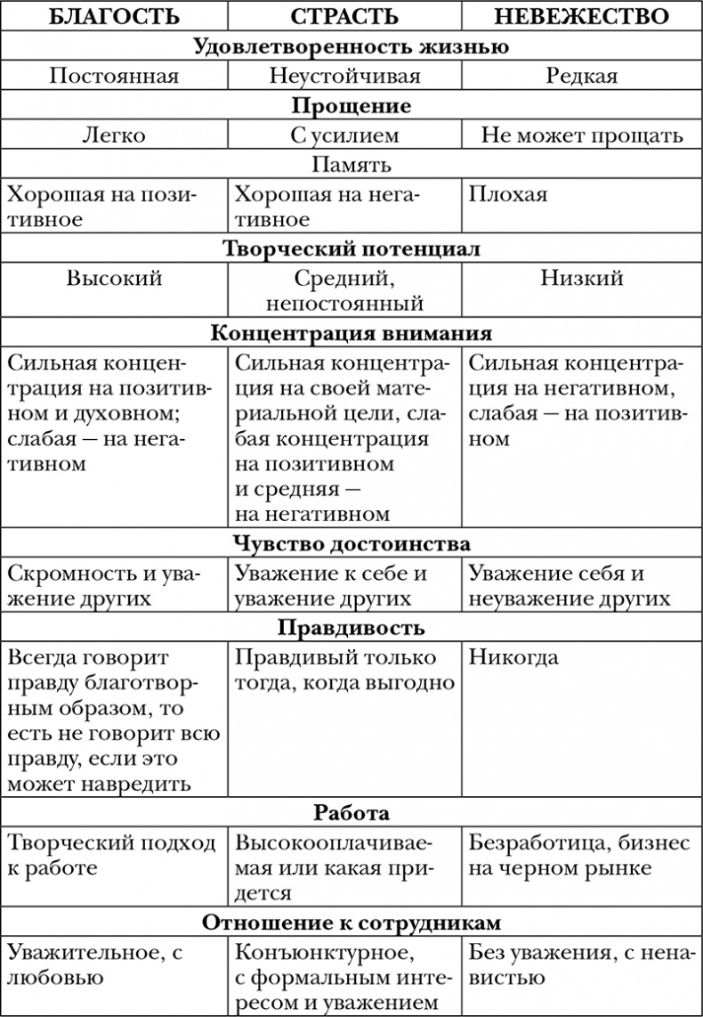 Пропуск в третье тысячелетие Пропуск в третье тысячелетие