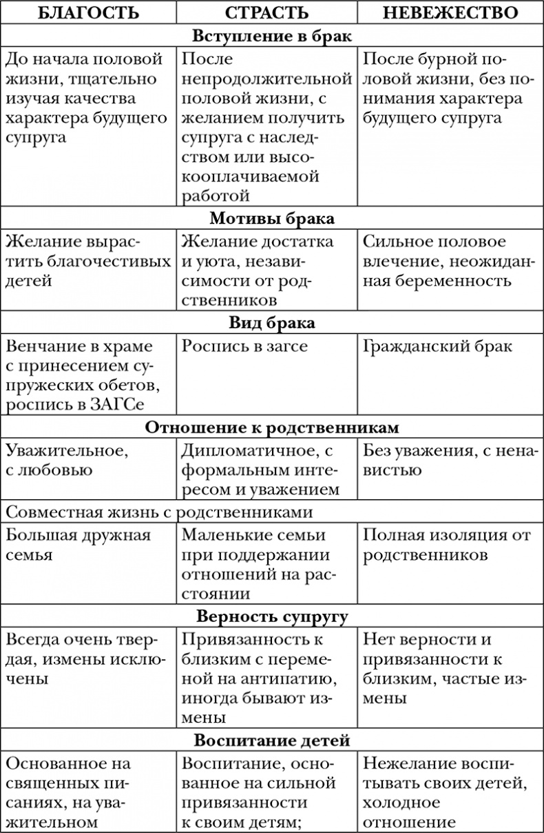 Пропуск в третье тысячелетие Пропуск в третье тысячелетие