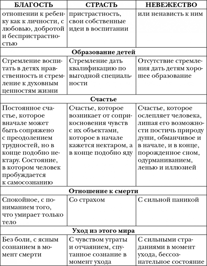 Пропуск в третье тысячелетие Пропуск в третье тысячелетие