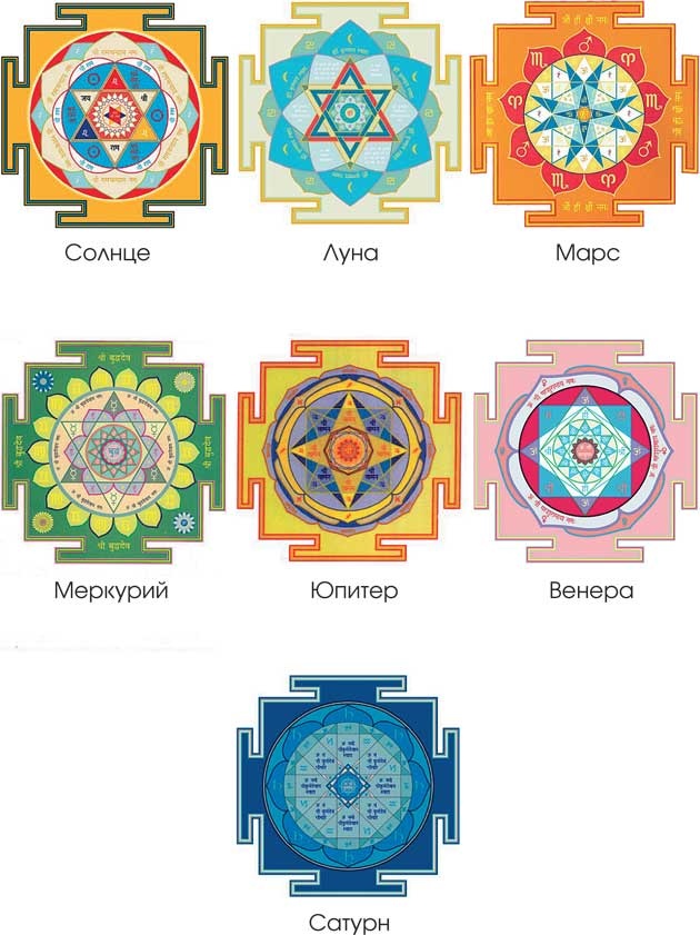 Расписание школы жизни Расписание школы жизни