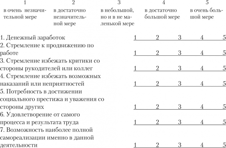 Психология личности Психология личности