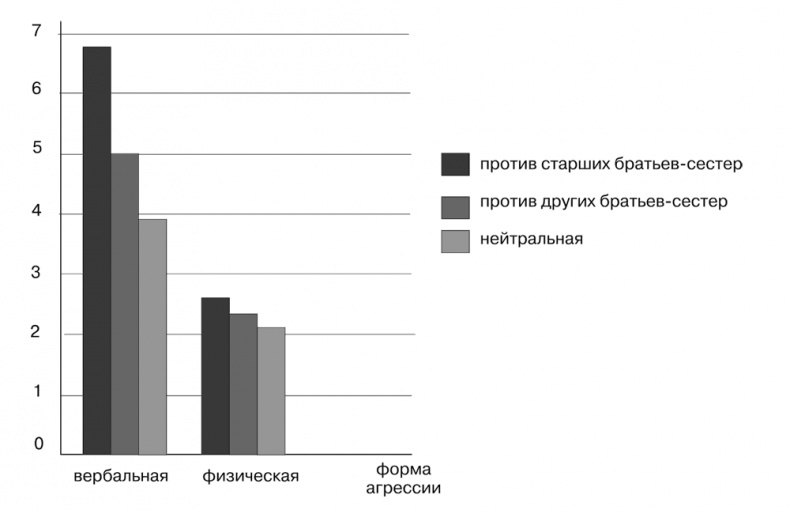 Психология личности Психология личности