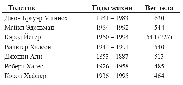 Стань стройным и живи долго. Правило кастрюльки и другие стратегии питания Стань стройным и живи долго. Правило кастрюльки и другие стратегии питания
