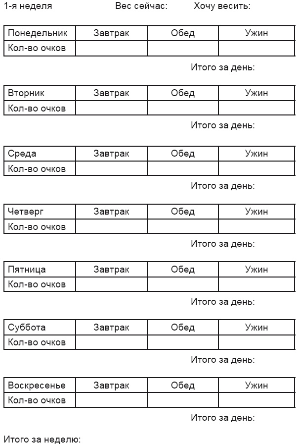Стань стройным и живи долго. Правило кастрюльки и другие стратегии питания Стань стройным и живи долго. Правило кастрюльки и другие стратегии питания