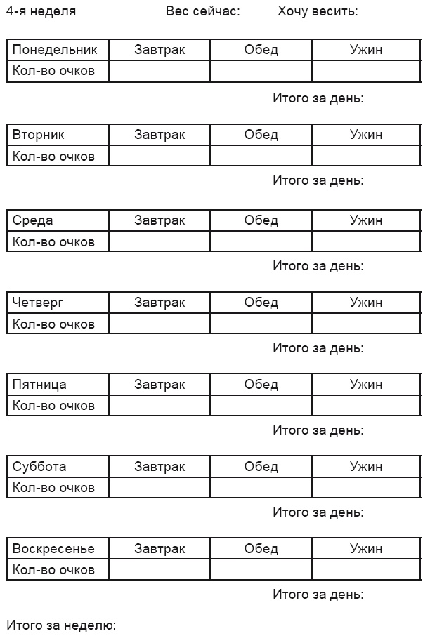 Стань стройным и живи долго. Правило кастрюльки и другие стратегии питания Стань стройным и живи долго. Правило кастрюльки и другие стратегии питания
