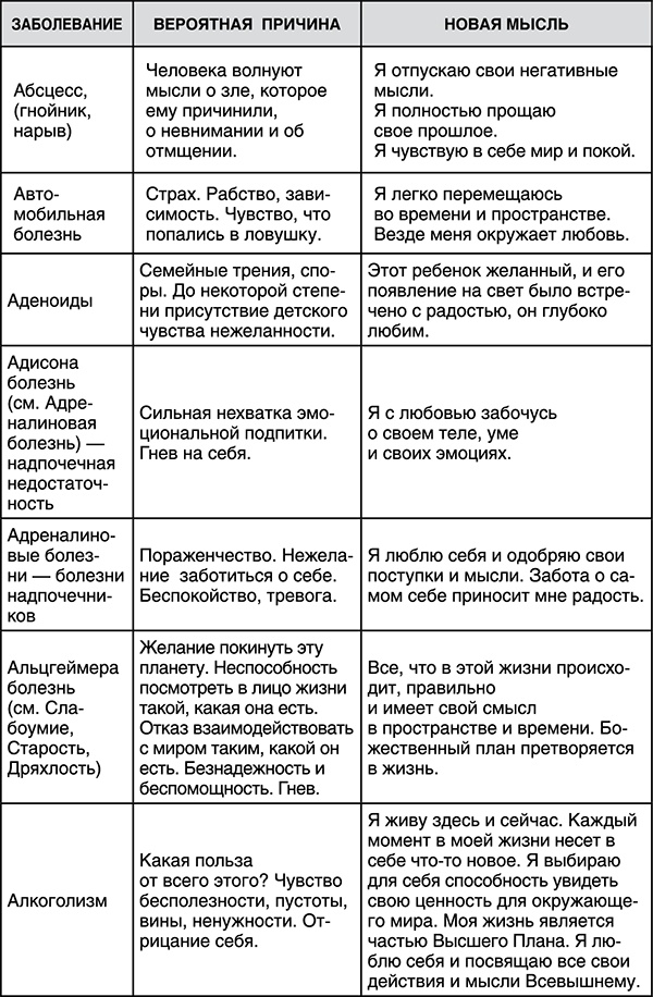 Лучшие психологические методики, или Что делать, когда не везёт? Лучшие психологические методики, или Что делать, когда не везёт?