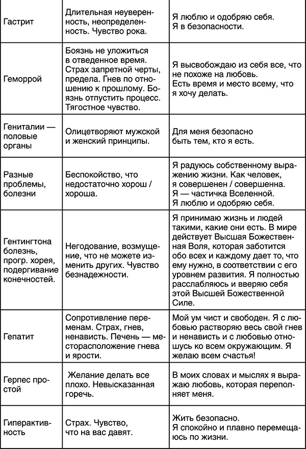 Лучшие психологические методики, или Что делать, когда не везёт? Лучшие психологические методики, или Что делать, когда не везёт?